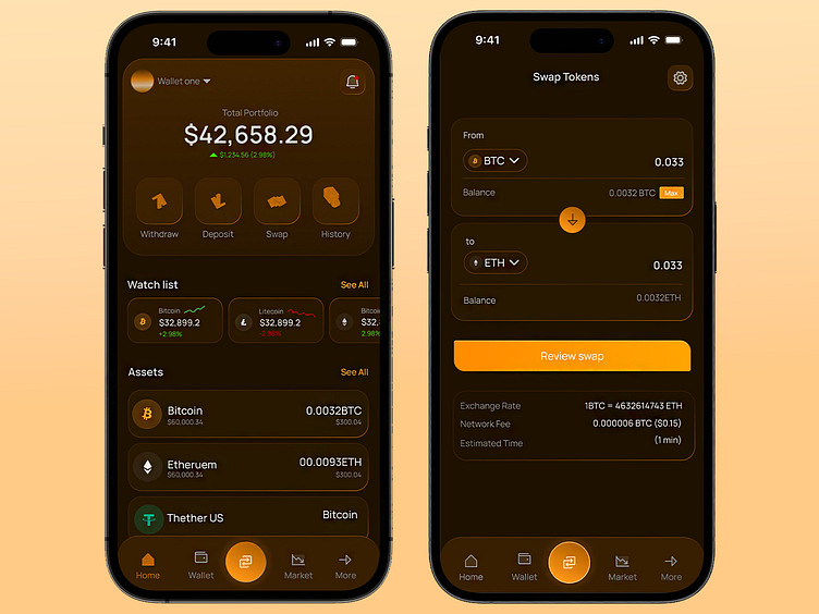 USDT冷钱包 - 离线签名技术：私钥永不触网的安全保障